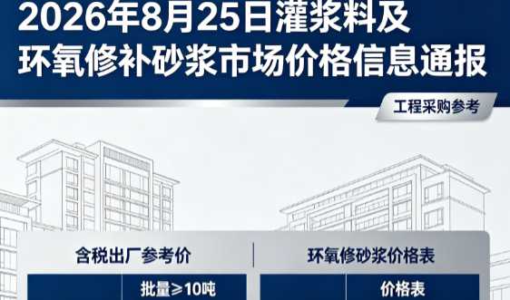 章丘2026年8月25日灌浆料及环氧修补砂浆市场价格信息通报